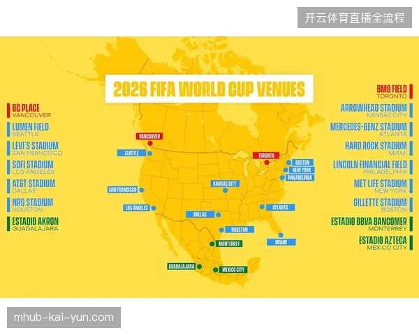 为何体育场馆现有的检票设施难以承接2026世界杯数字票务流转